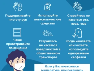 Профилактика туберкулеза